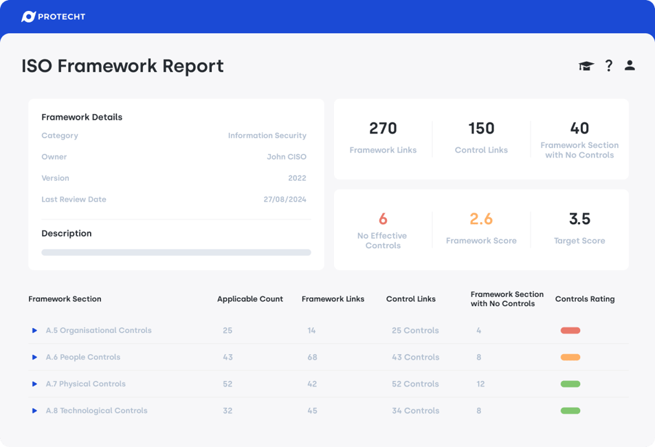 Framework Report